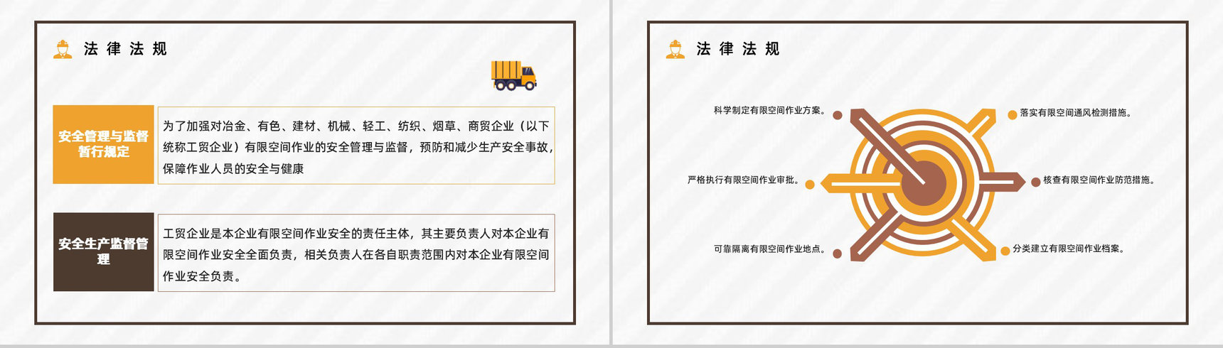 安全生产建筑施工有限空间安全管理制度五条规定解读讲座PPT模板-6