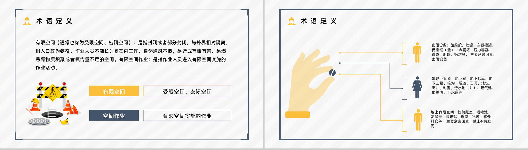 安全施工之有限空间作业安全教育知识培训安全作业五条规定了解宣传PPT模板-5