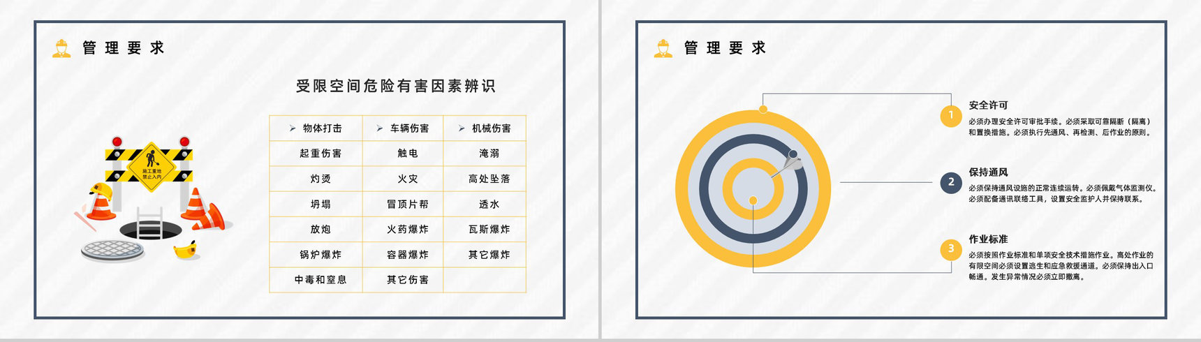安全施工之有限空间作业安全教育知识培训安全作业五条规定了解宣传PPT模板-10