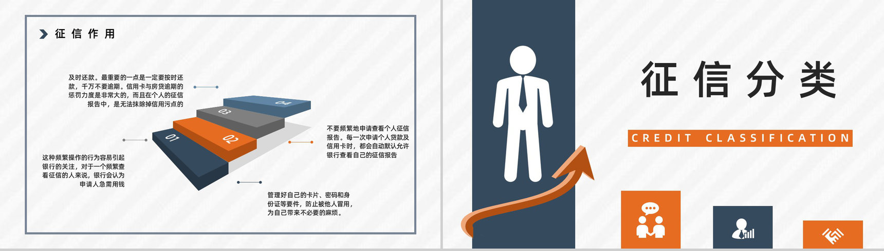 个人信用档案查询征信记录知识点整理信用信息了解评估学习PPT模板-4
