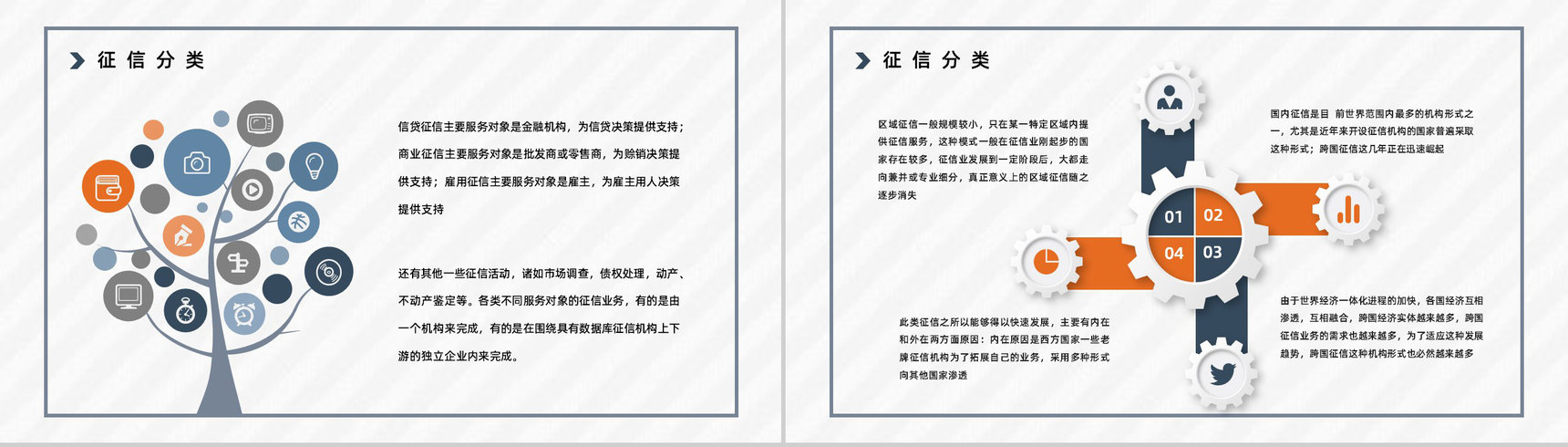 个人信用档案查询征信记录知识点整理信用信息了解评估学习PPT模板-6