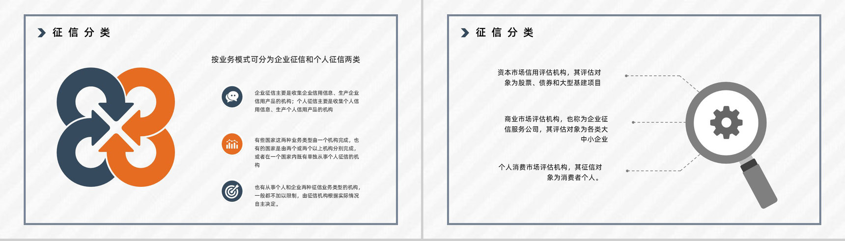 个人信用档案查询征信记录知识点整理信用信息了解评估学习PPT模板-5
