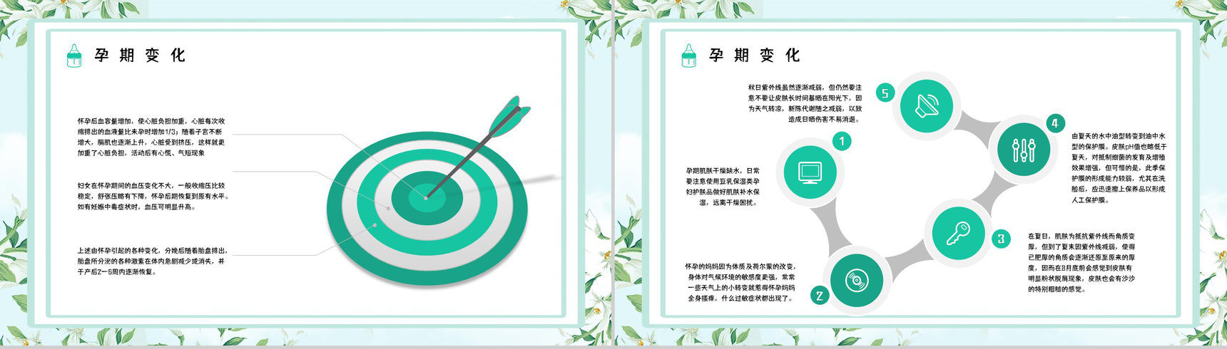 怀孕妇女孕期知识内容咨询母婴知识科普学习保健宣传培训PPT模板-4