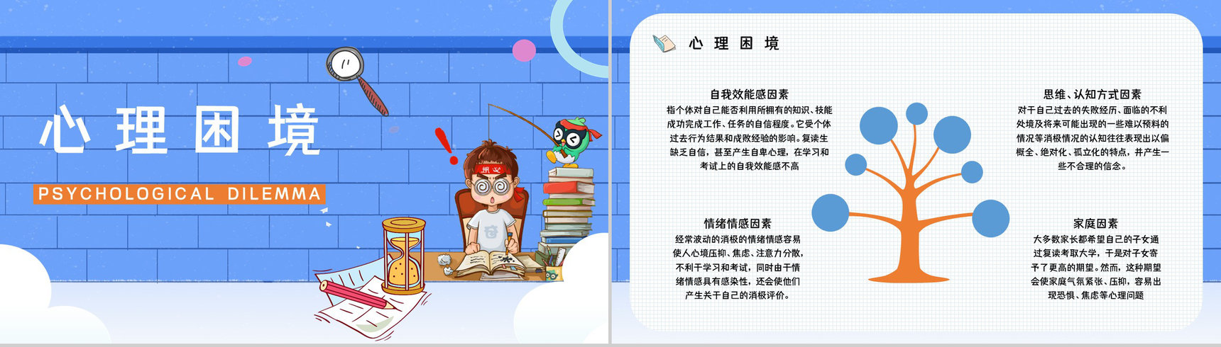 教育培训高三复读生复读流程答疑解惑学生考试复习计划PPT模板-2