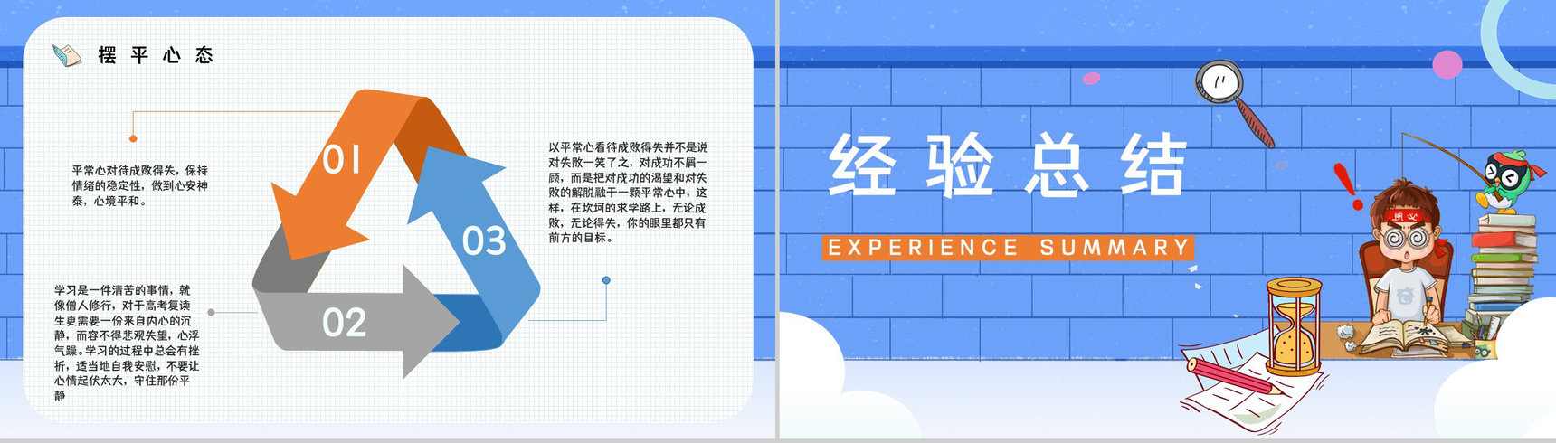 教育培训高三复读生复读流程答疑解惑学生考试复习计划PPT模板-5