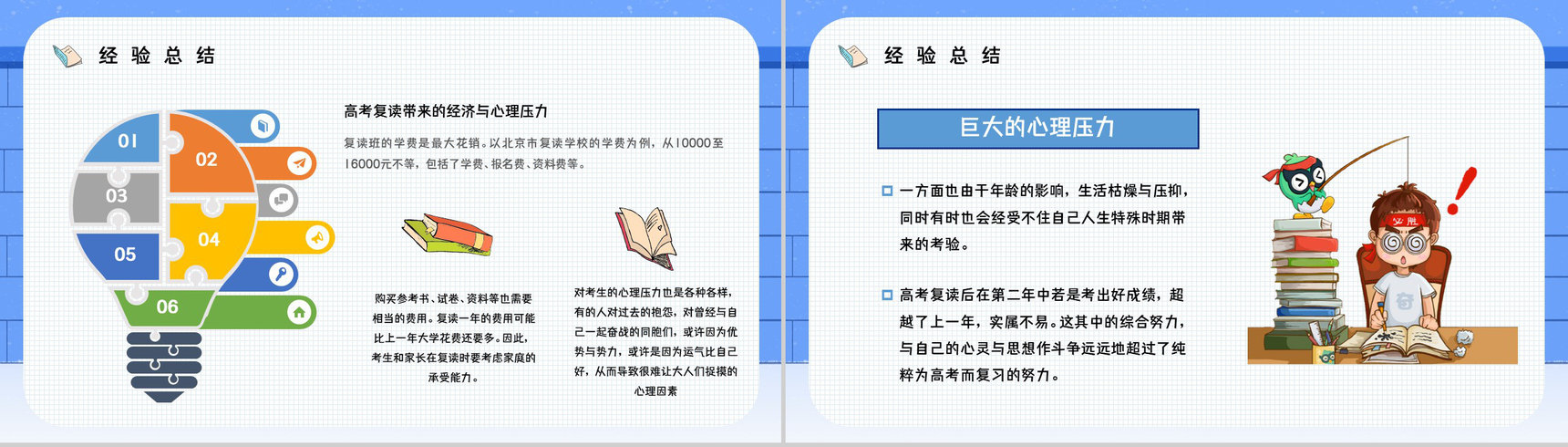 教育培训高三复读生复读流程答疑解惑学生考试复习计划PPT模板-6