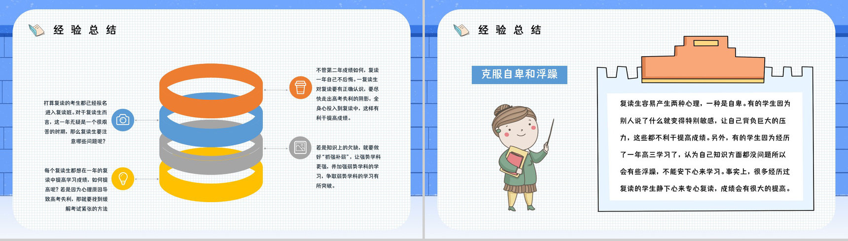 教育培训高三复读生复读流程答疑解惑学生考试复习计划PPT模板-7