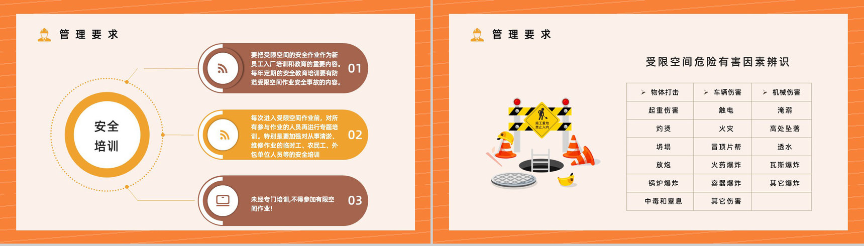 密闭空间有限空间安全措施知识培训工人作业情况管理总结汇报PPT模板-3