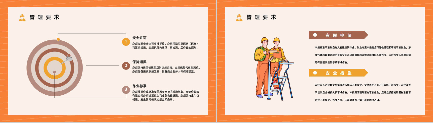 密闭空间有限空间安全措施知识培训工人作业情况管理总结汇报PPT模板-4