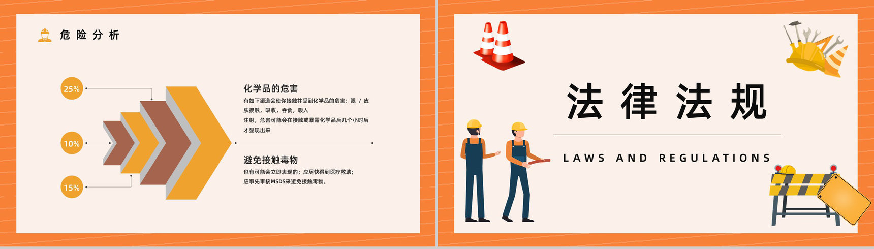 密闭空间有限空间安全措施知识培训工人作业情况管理总结汇报PPT模板-7