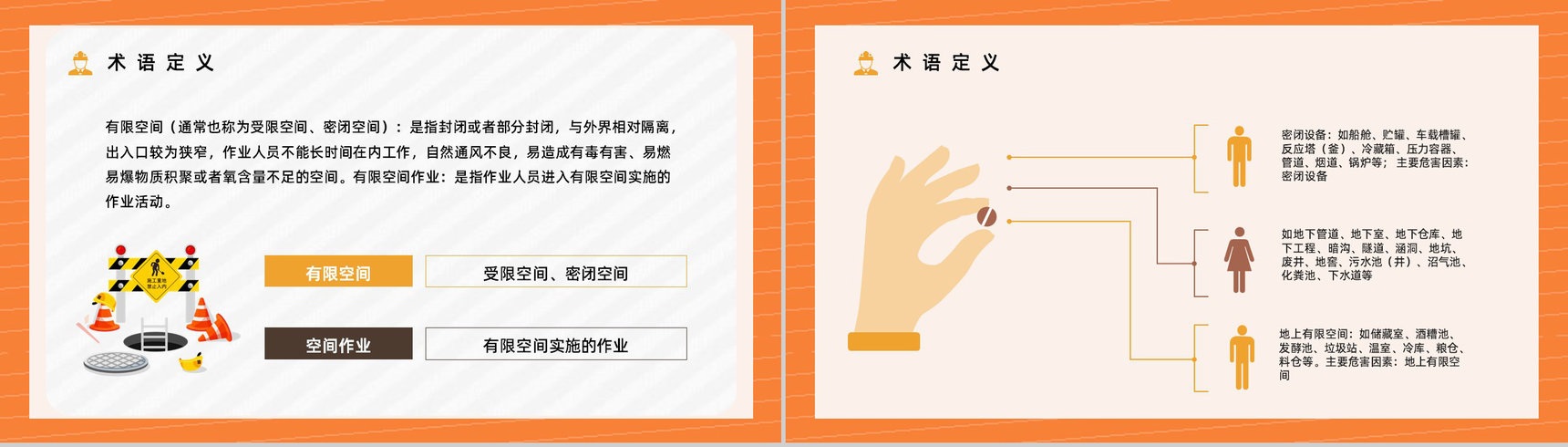 密闭空间有限空间安全措施知识培训工人作业情况管理总结汇报PPT模板-10