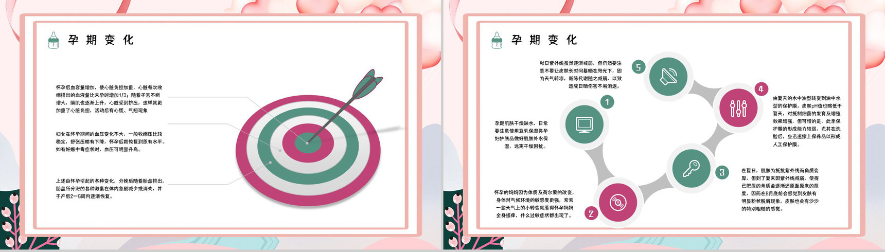 女性孕期小知识及注意事项宣传普及孕妇保健知识学习培训讲座PPT模板-6