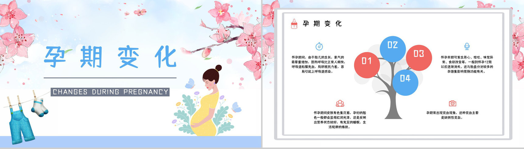 孕妇孕期小知识学习培训保健知识点了解妇产科医生宣传讲座活动PPT模板-7