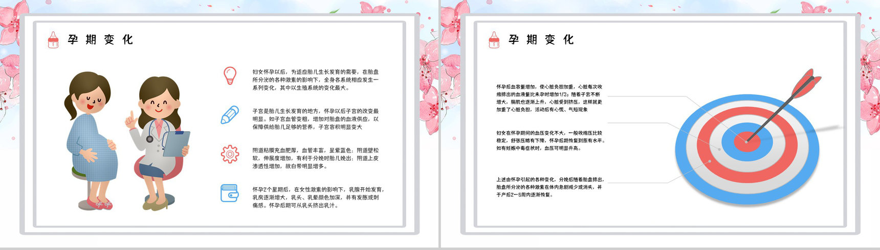 孕妇孕期小知识学习培训保健知识点了解妇产科医生宣传讲座活动PPT模板-8