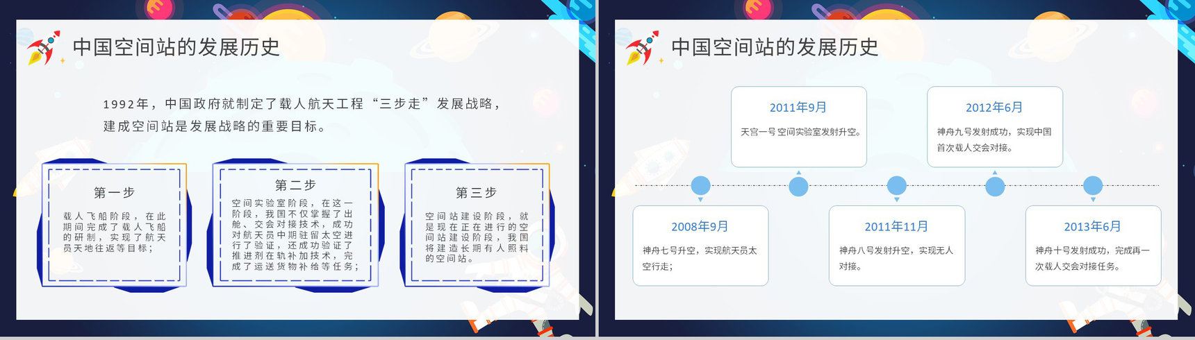 中国空间站的功能构造介绍航天科技知识科普PPT模板-5