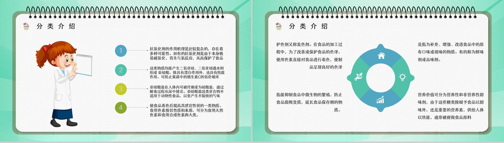 个人健康安全管理之食品添加剂的危害了解食品安全重视宣传活动PPT模板-3