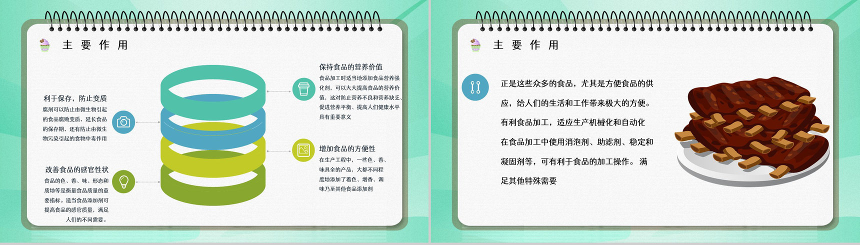 个人健康安全管理之食品添加剂的危害了解食品安全重视宣传活动PPT模板-5