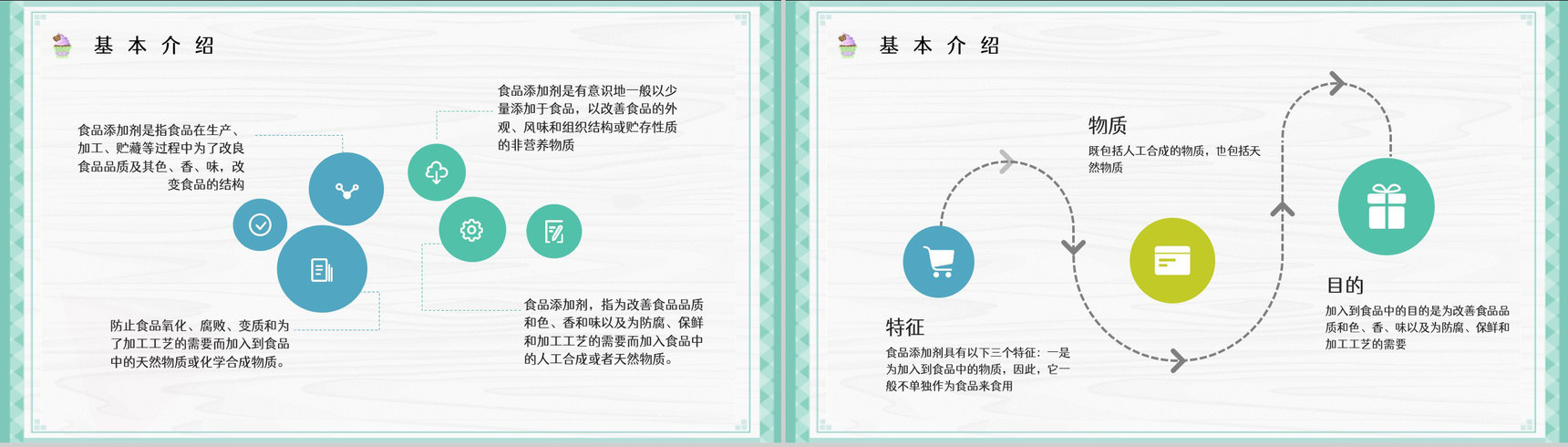 食品安全健康食品添加剂的利与弊知识培训使用标准咨询了解PPT模板-3