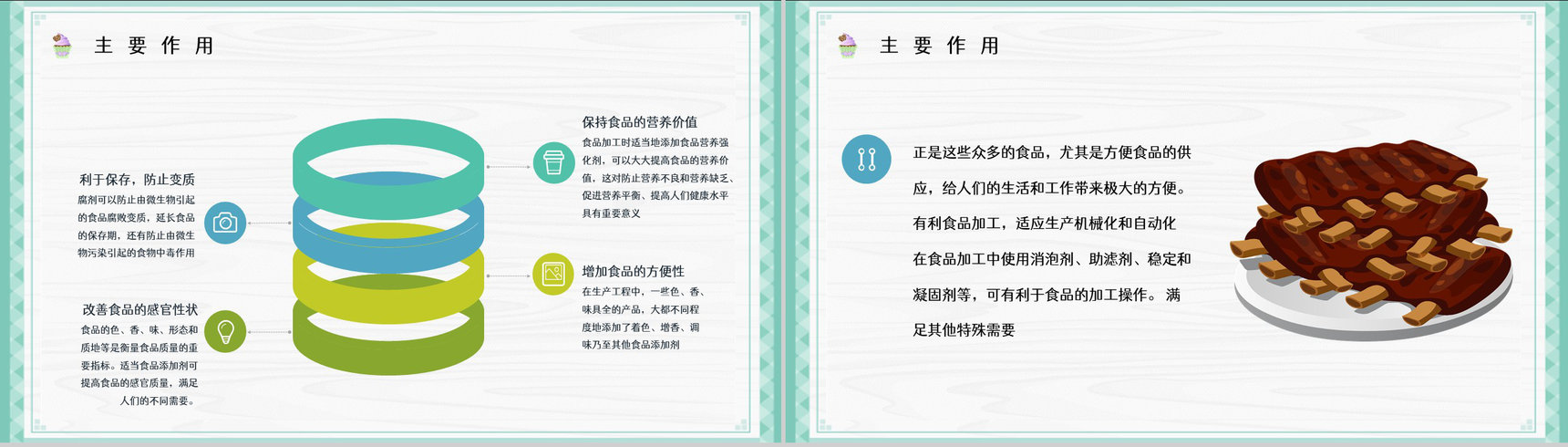 食品安全健康食品添加剂的利与弊知识培训使用标准咨询了解PPT模板-5