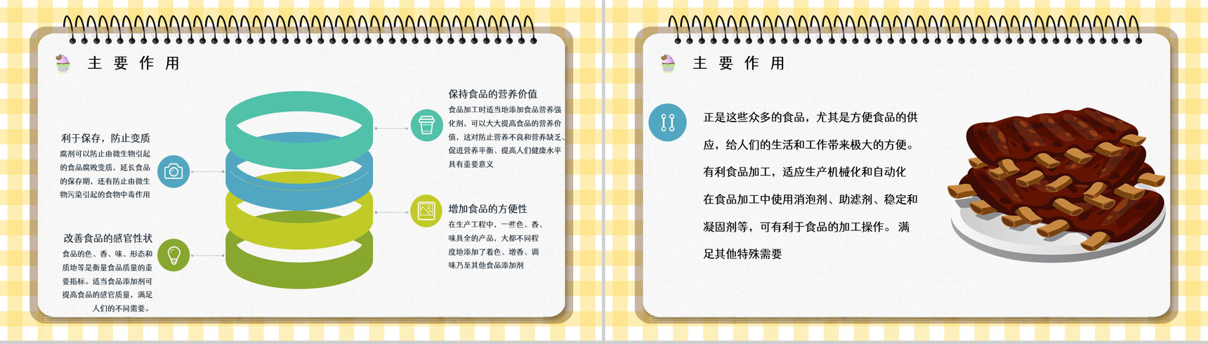 食品添加剂的种类了解使用标准说明人体健康安全管理知识培训PPT模板-7