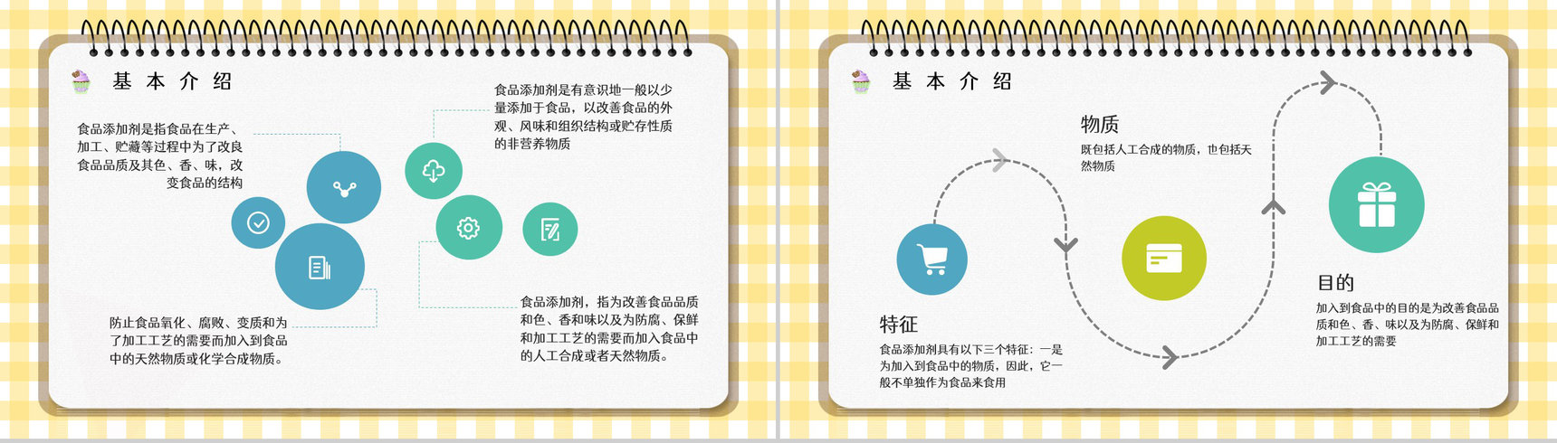 食品添加剂的种类了解使用标准说明人体健康安全管理知识培训PPT模板-9