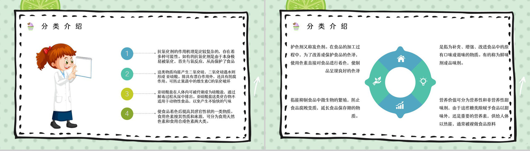食品添加剂使用标准个人安全健康护理知识学习宣传讲座PPT模板-7