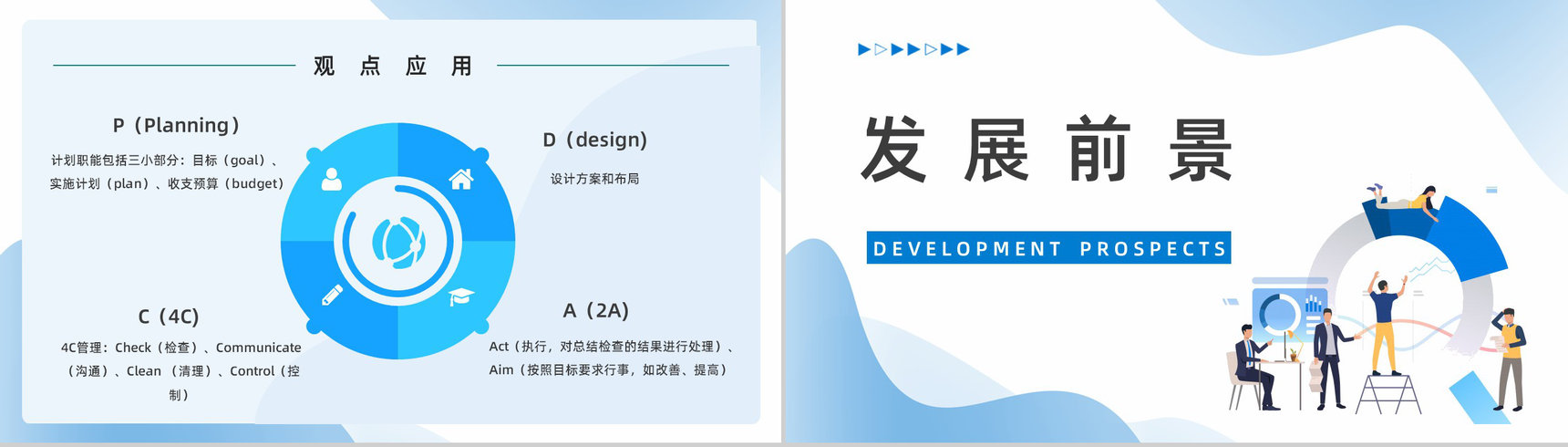 企业PDCA循环及在管理中的应用讲解公司项目质量安全管理学习计划PPT模板-5