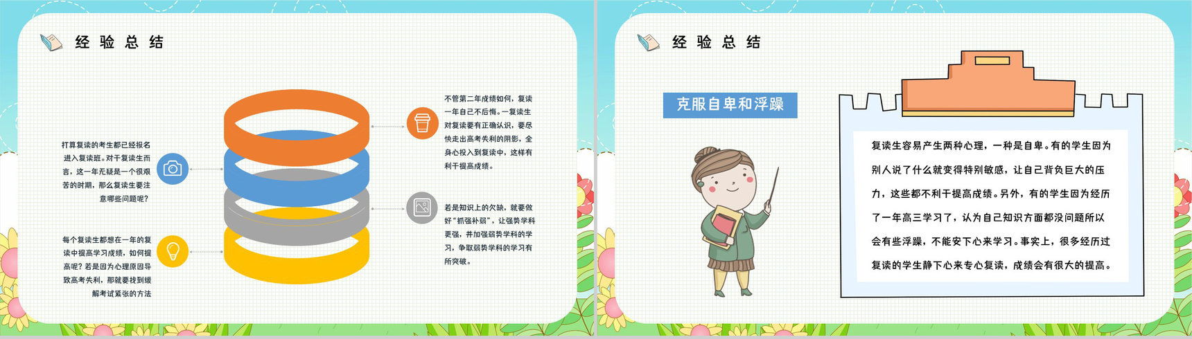 复读生高考心理问题疏导解答复读注意事项及准备资料咨询主题班会PPT模板-9