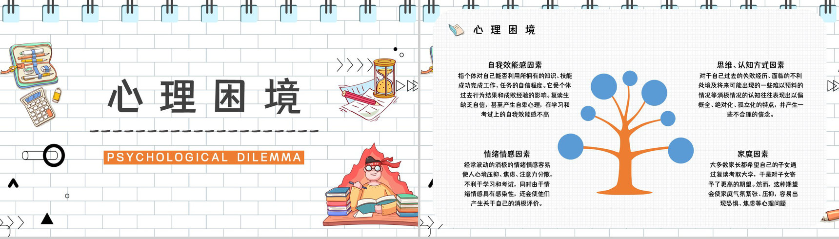 高考冲刺复读生二战高考注意事项准备流程咨询知识培训通用PPT模板-7
