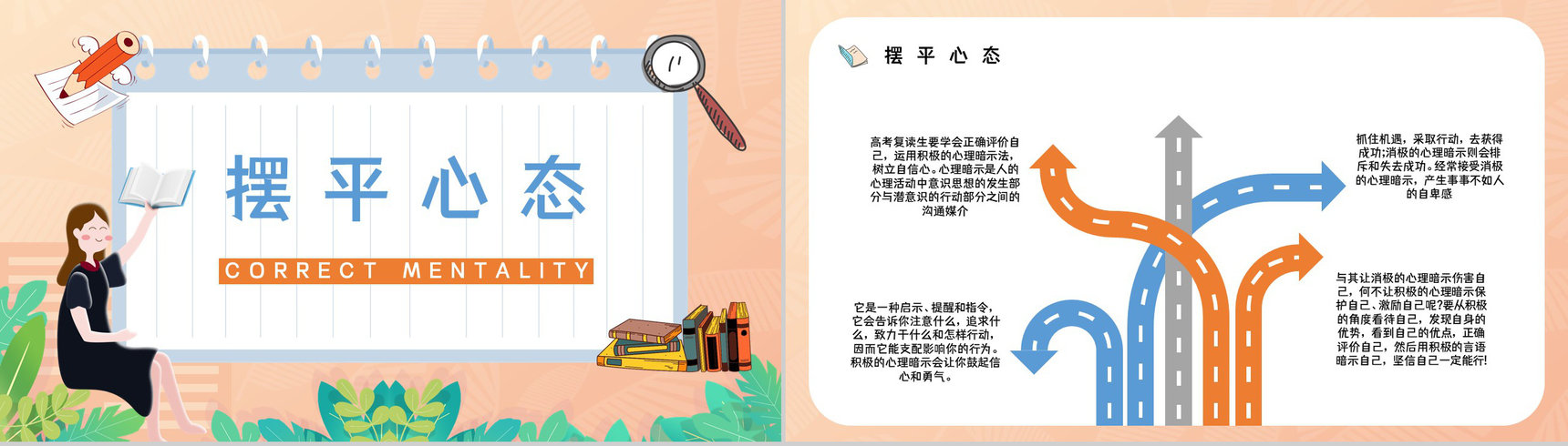 高考失利复读生心理困境解答复读流程和注意事项知识讲座通用PPT模板-2
