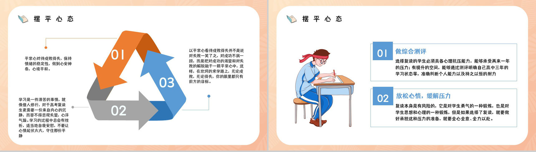 高考失利复读生心理困境解答复读流程和注意事项知识讲座通用PPT模板-3