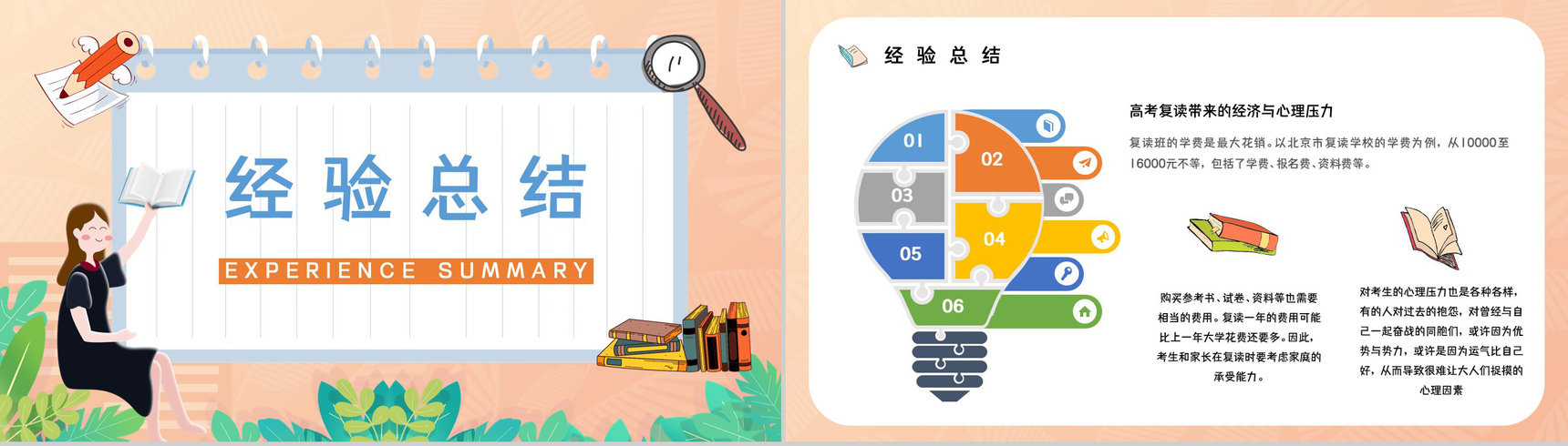 高考失利复读生心理困境解答复读流程和注意事项知识讲座通用PPT模板-4