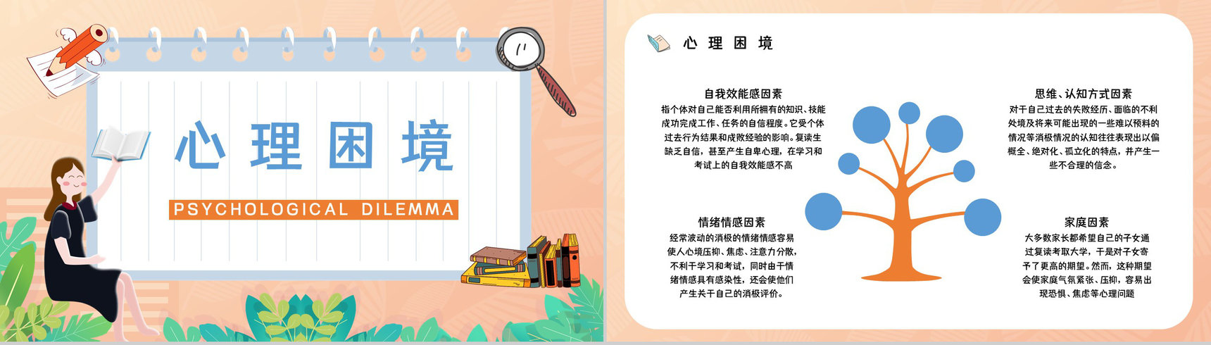 高考失利复读生心理困境解答复读流程和注意事项知识讲座通用PPT模板-7