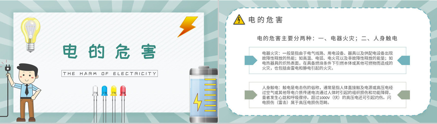 用电安全教案总结居民日常生活用电知识学习心得体会PPT模板-2