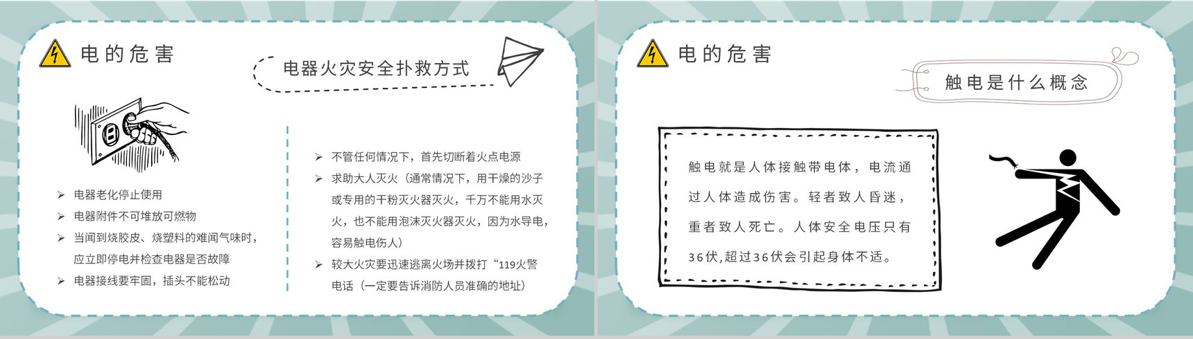 用电安全教案总结居民日常生活用电知识学习心得体会PPT模板-3