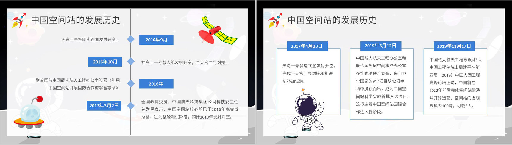 中国空间站的发展历史学习空间站知识宣传介绍PPT模板-4
