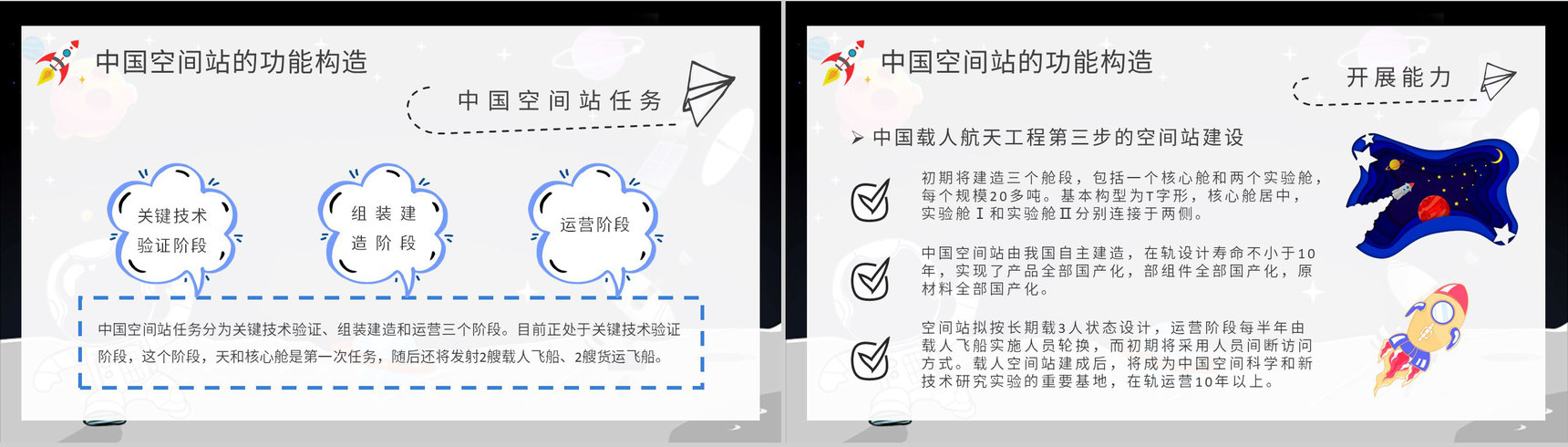 中国空间站的发展历史学习空间站知识宣传介绍PPT模板-7