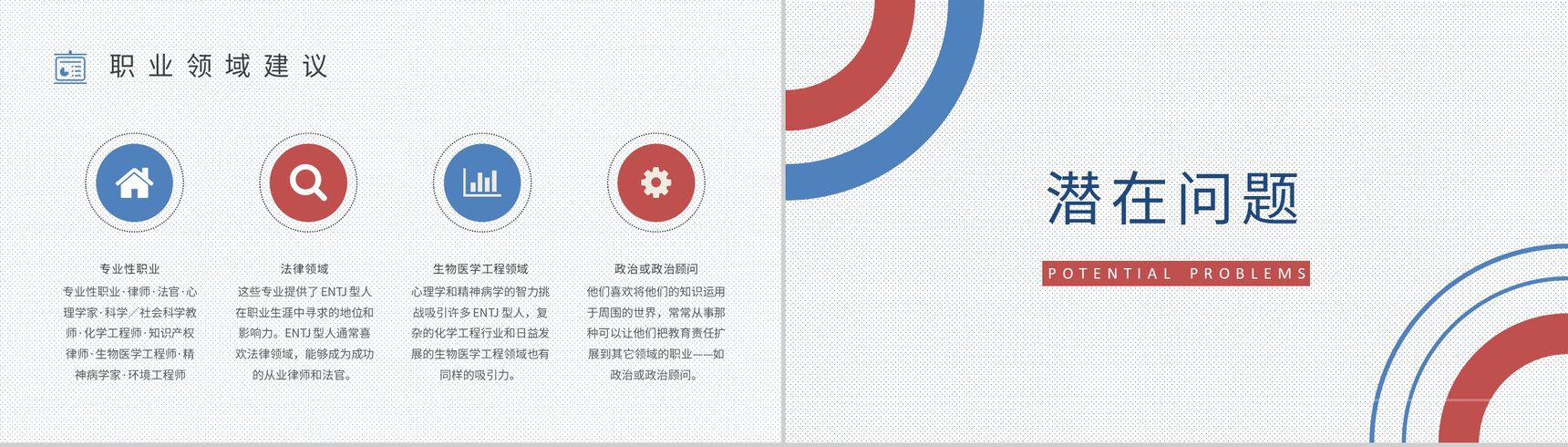 MBTI性格分析--ENTJ个性特征描述职业领域建议工作中的优劣势PPT模板-12