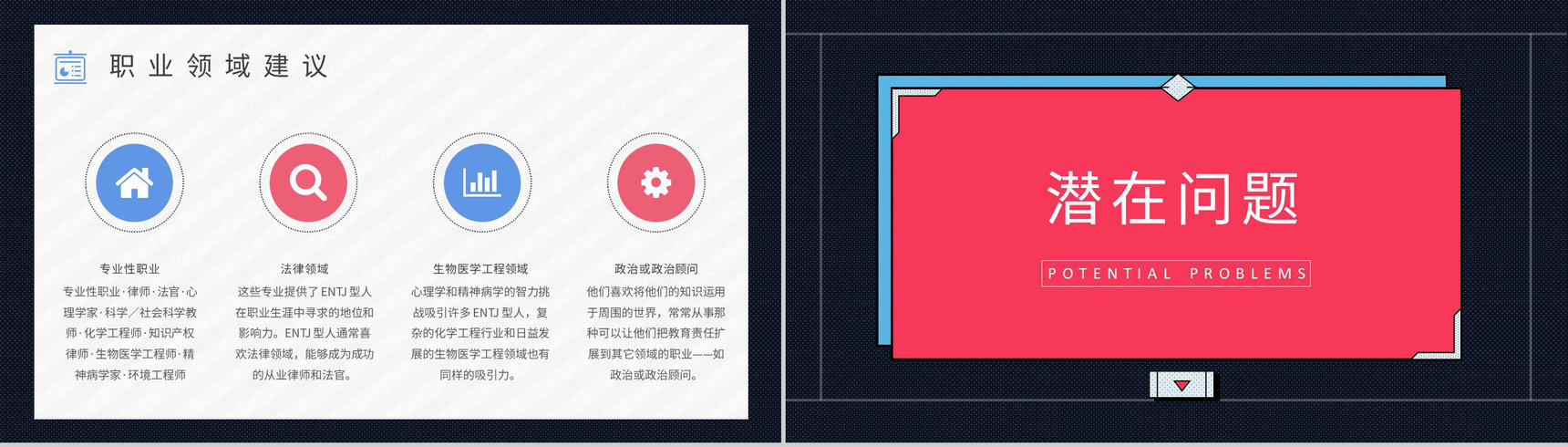 MBTI性格分析--ENTJ工作中的优劣势职业领域建议个性特征描述PPT模板-12