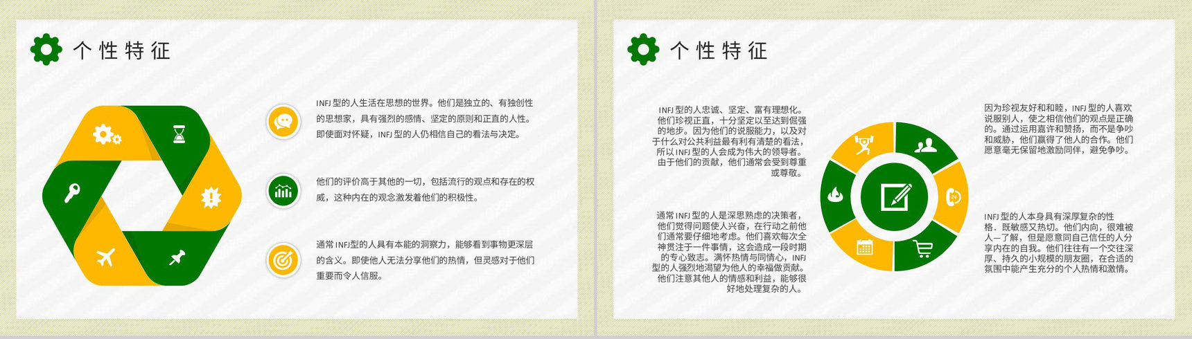 MBTI性格分析INFJ人格类型个性特征描述工作中的优势和劣势说明PPT模板-3