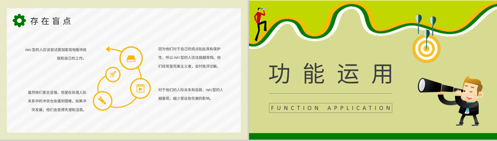 MBTI性格分析INFJ人格类型个性特征描述工作中的优势和劣势说明PPT模板-5