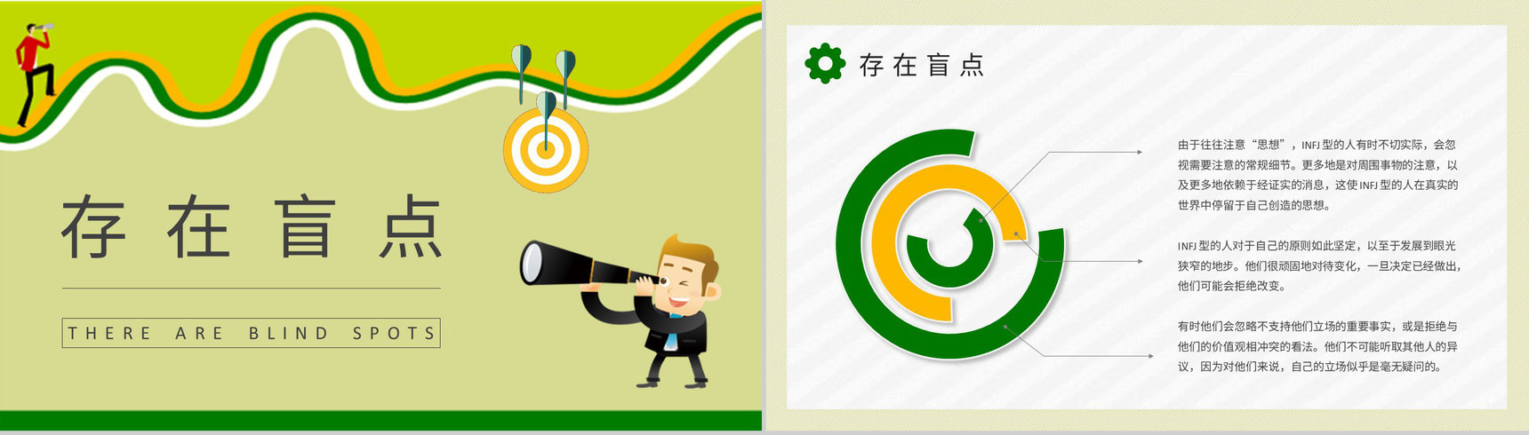 MBTI性格分析INFJ人格类型个性特征描述工作中的优势和劣势说明PPT模板-4