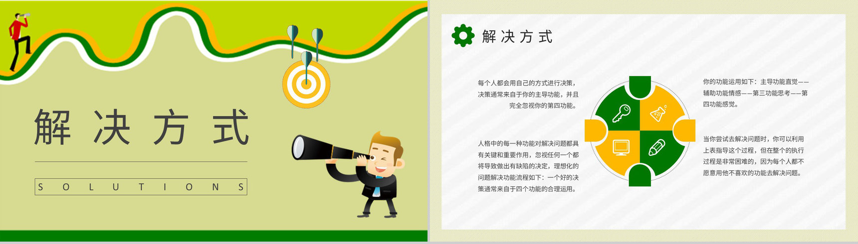 MBTI性格分析INFJ人格类型个性特征描述工作中的优势和劣势说明PPT模板-7