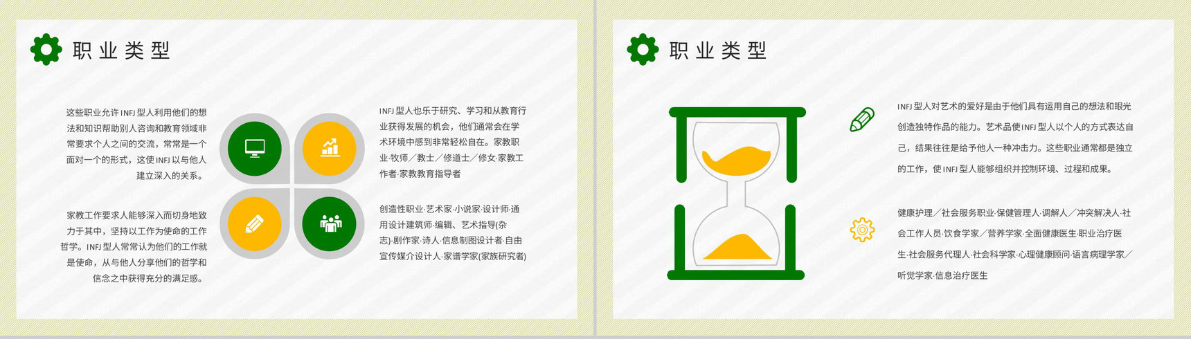 MBTI性格分析INFJ人格类型个性特征描述工作中的优势和劣势说明PPT模板-14