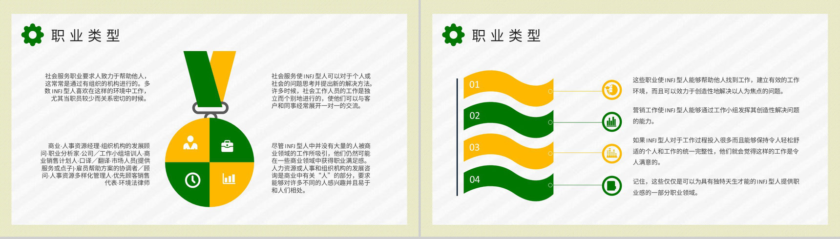 MBTI性格分析INFJ人格类型个性特征描述工作中的优势和劣势说明PPT模板-15