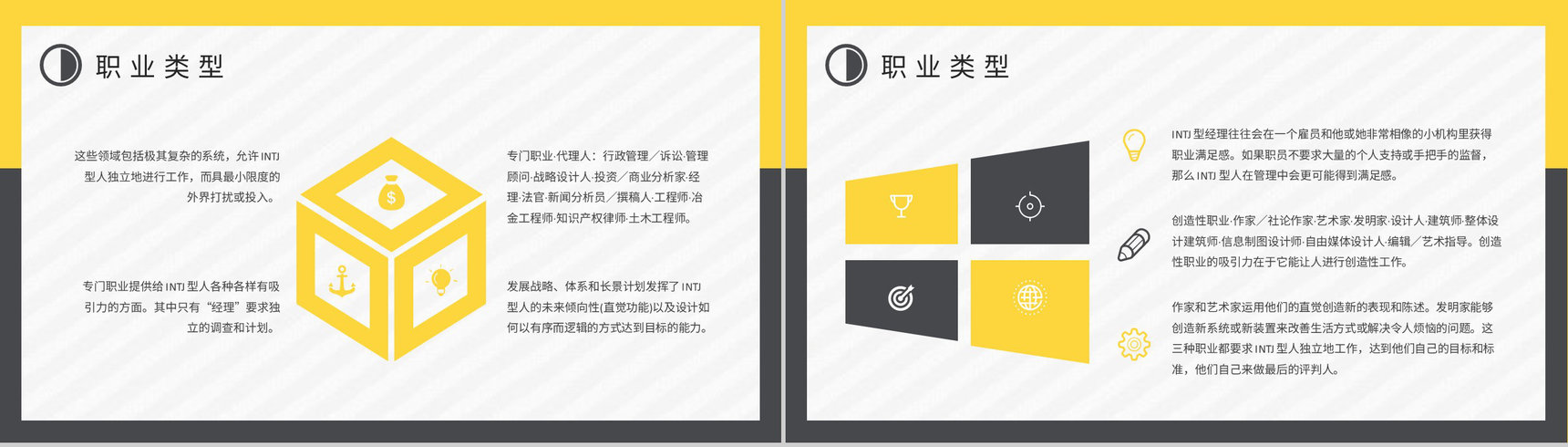 MBTI性格分析INTJ人格类型工作中的优势和劣势说明PPT模板-15