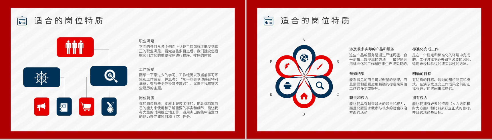MBTI性格分析--ISTJ个性特征描述工作中的优势劣势职业领域建议PPT模板-9