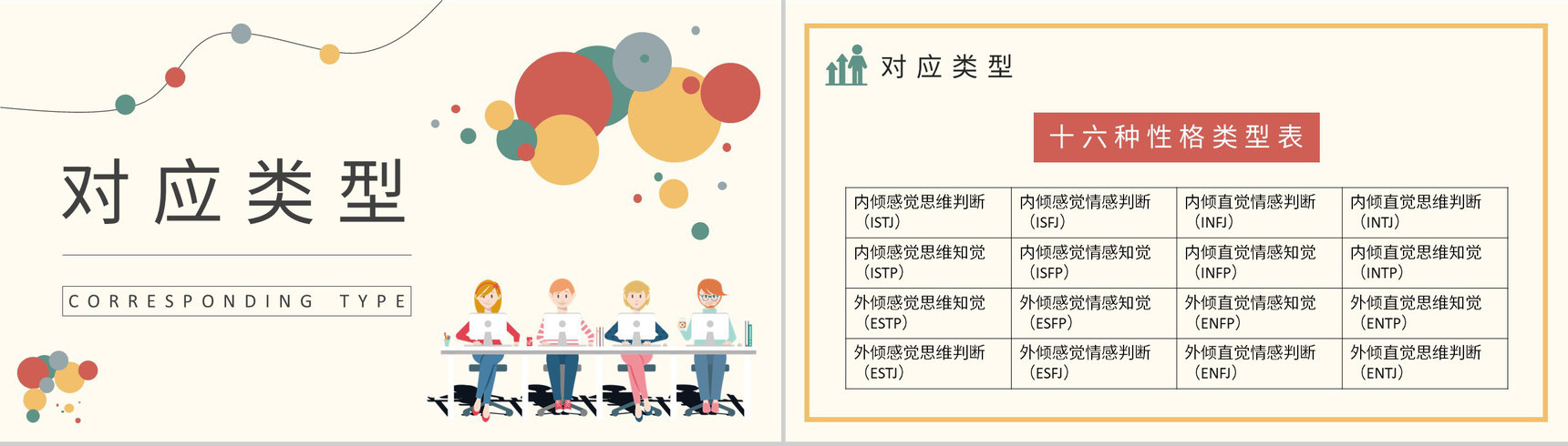 MBTI职业性格测试题目汇总个人性格分析判断总结PPT模板-12