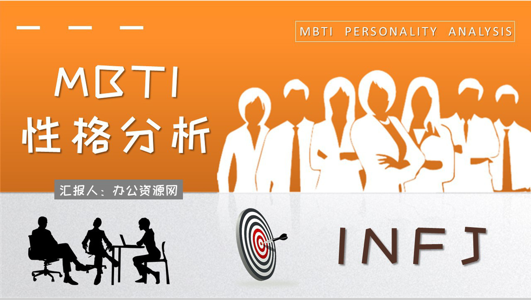 企业员工职业领域建议MBTI性格分析INFJ人格类型说明PPT模板-1