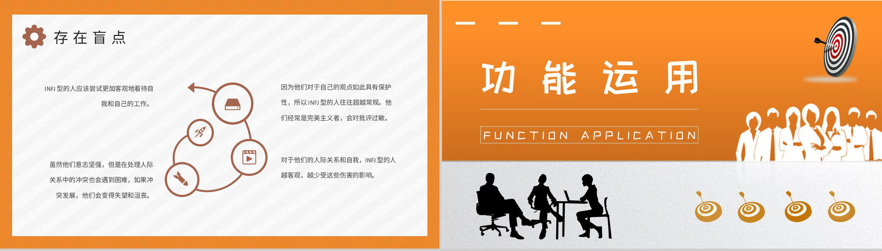 企业员工职业领域建议MBTI性格分析INFJ人格类型说明PPT模板-5